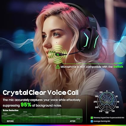 Wireless Gaming Headsets for PC, PS5, PS4, Switch, Mac, 2.4GHz Wireless Gaming Headphone with ENC Noise Canceling Microphone - Image 2